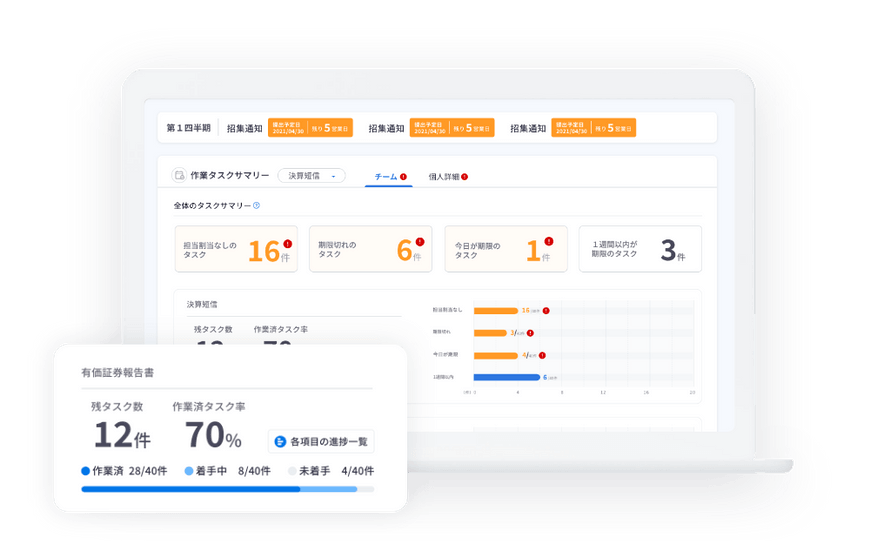 有価証券報告書のタスク進捗