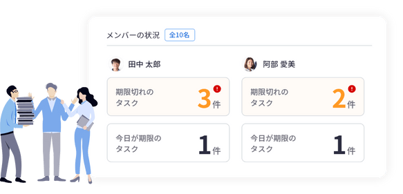 効率化により空いた工数で開示情報の改善に