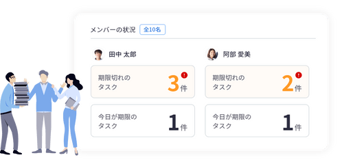 効率化により空いた工数で開示情報の改善に